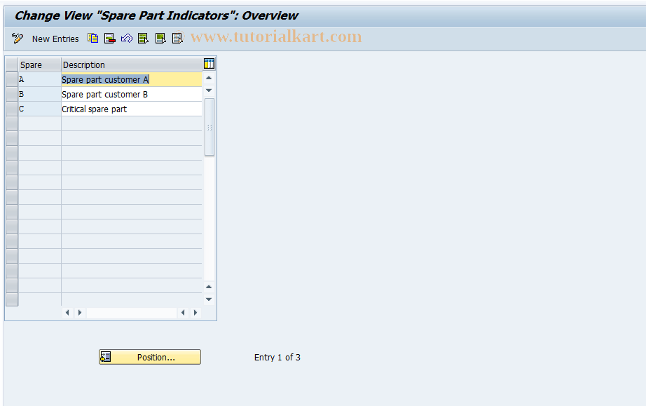 Sap Tcode For Critical Spare Parts List Reviewmotors.co