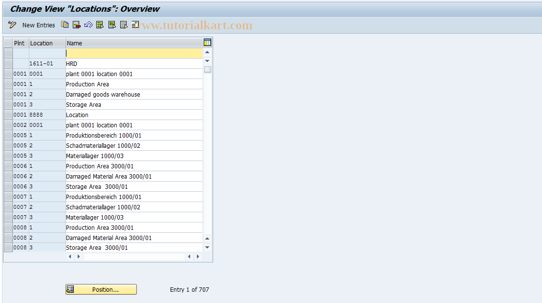 OIZ4 SAP Tcode Location Transaction Code