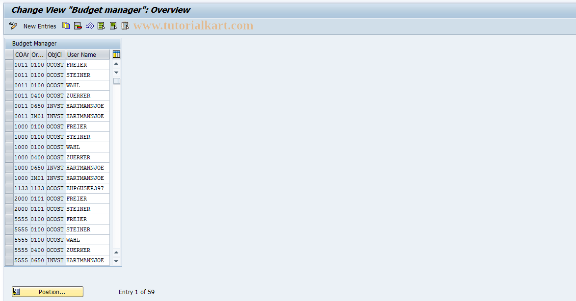 OK14 SAP Tcode Maintain Budget Manager Transaction Code