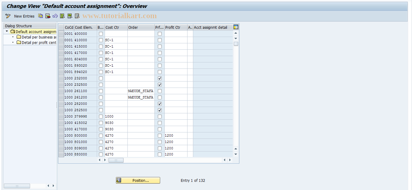 Cost Control Tcode In Sap at Nancy Marshall blog