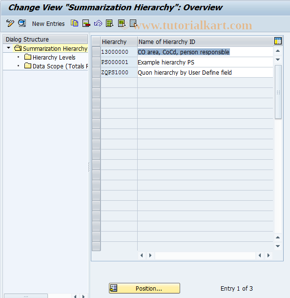 OKTP SAP Tcode Call Summar. Hierarchy for Projects Transaction Code