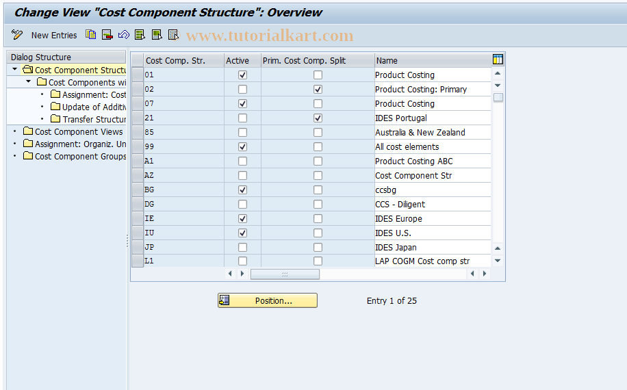 OKTZ SAP Tcode Cost Comp. Str (View Cluster Maintenance ) Transaction