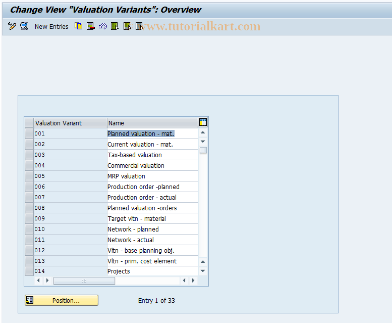 OKY6 SAP Tcode Costing Variants Cost Objects Transaction Code