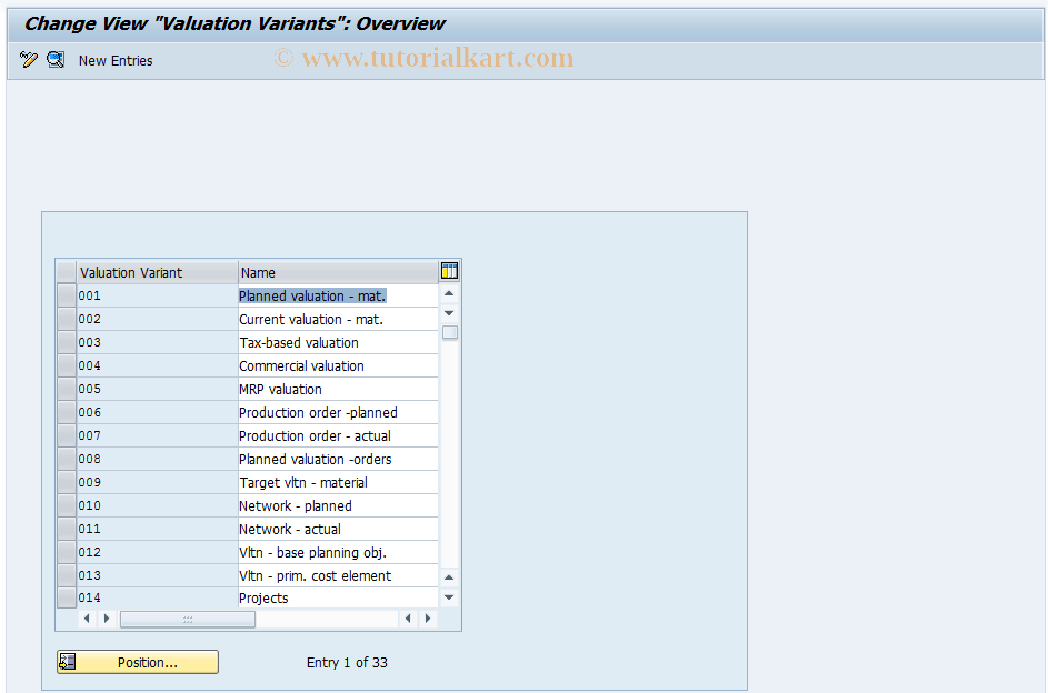 OKY8 SAP Tcode Valuation Variants Detail Plan Cost Ctr Transaction Code