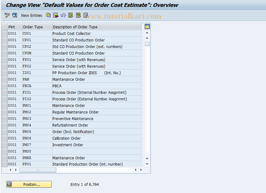 OKZ3 SAP Tcode Default Values Cost Obj Controlling Transaction Code