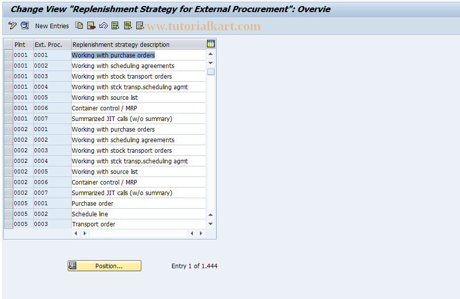 OM12 SAP Tcode Control Key; External Procurement Transaction Code