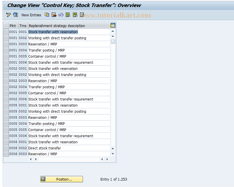 OM13 SAP Tcode Control Profile Stock Transfer Transaction Code