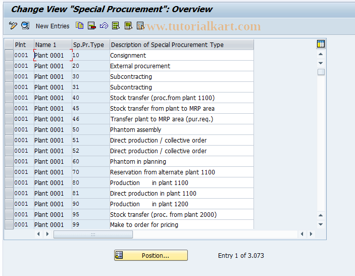 OMD9 SAP Tcode C RMMAT MD Spec.Procurmt.Key T460A Transaction Code