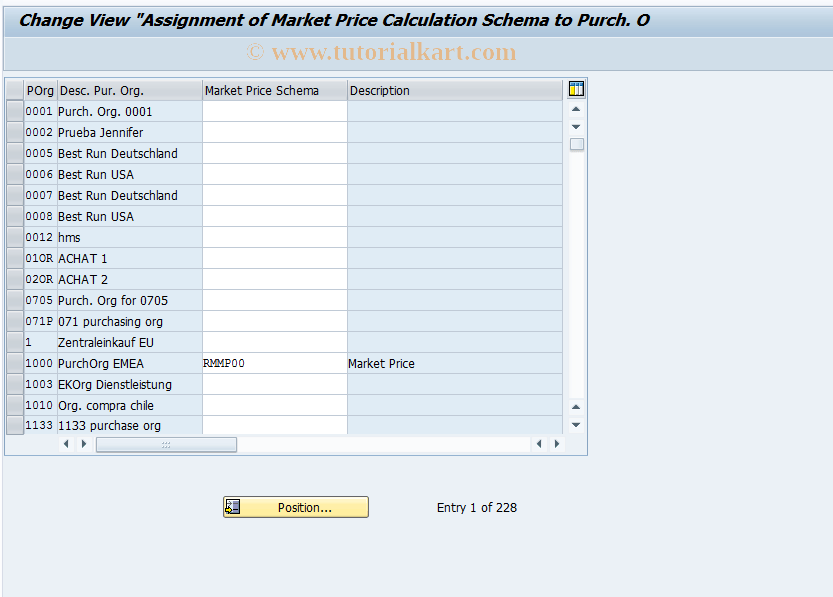 OMFR SAP Tcode C MMPUR Mkt. Price Schema P. Organizational