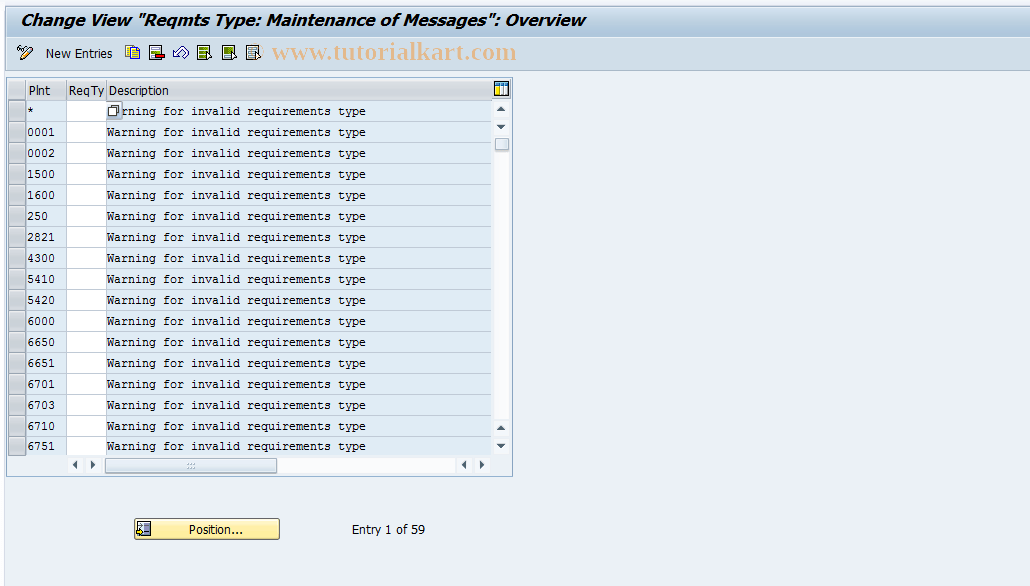 OMPJ SAP Tcode Reqmts Type Message Control Transaction Code