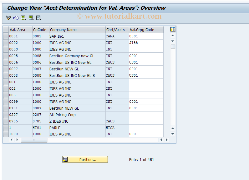 OMWD SAP Tcode C RMMAT MB Grouping Valuation Area Transaction Code
