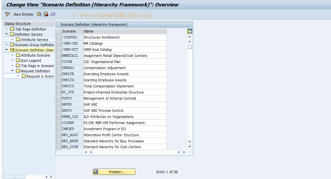 OOFRAMEWORKCUST SAP Tcode Hierarchy Framework Customizing Transaction