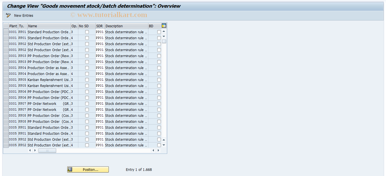 OPJ2 SAP Tcode Production order stock determination Transaction Code