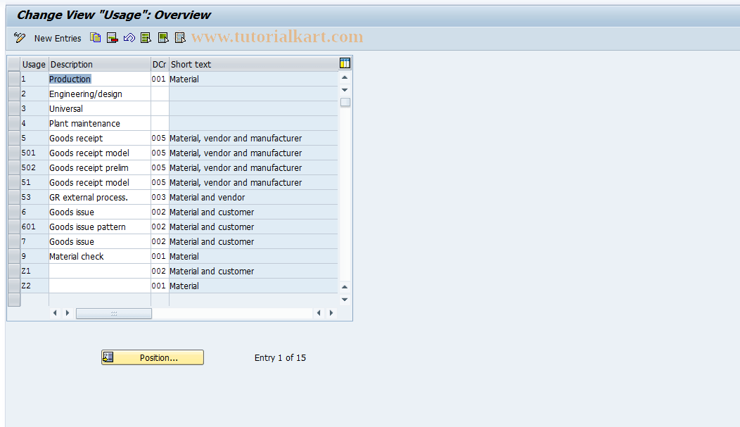 OPJ7 SAP Tcode Maintain Routing Usage Transaction Code