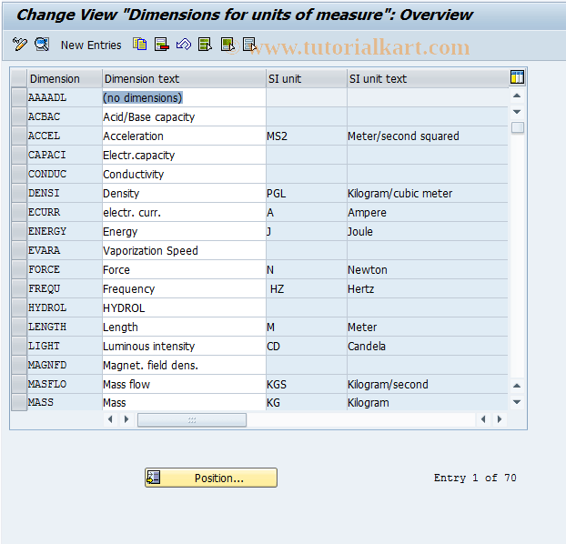 OPJO SAP Tcode C MMBD units of measurement Transaction Code