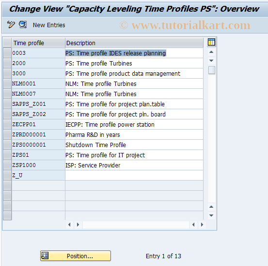 OPTY SAP Tcode Capacity leveling Time profile/PS Transaction Code