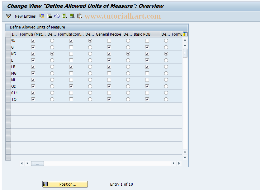 ORCP09 SAP Tcode Customizing for Units of Measurement Transaction Code