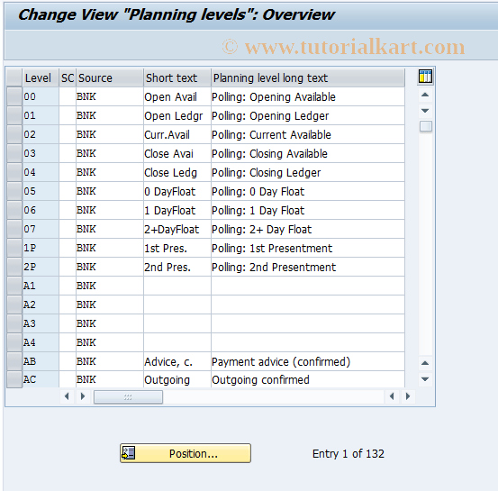 OT12 SAP Tcode C FI Maintain Table T036 Transaction Code