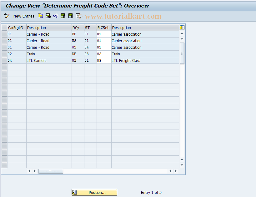 OTF4 SAP Tcode Determine Freight Code Set Transaction Code