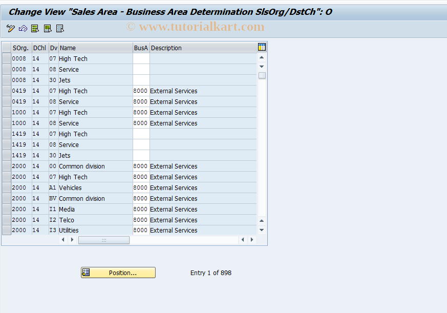 OVF1 SAP Tcode C SD Table TVTA Business Areas Transaction Code