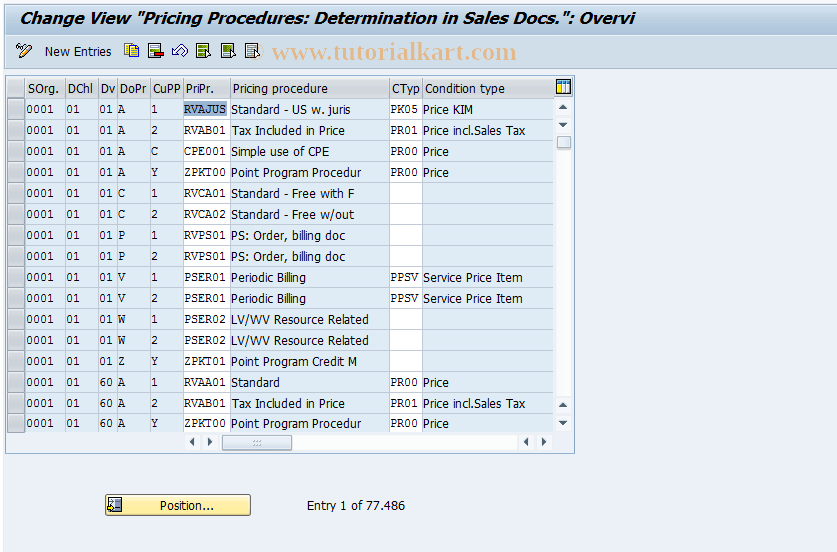 OVKK SAP Tcode C RV Table T683V ProcedrDeterminatn