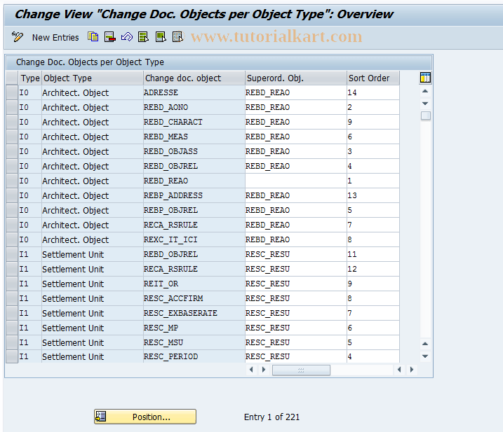 RECACDOBJREL SAP Tcode Change Document Objects per Object Type