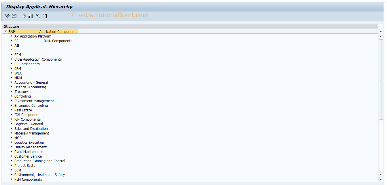 SBACH03 SAP Tcode Display SAP Application Hierarchy Transaction Code