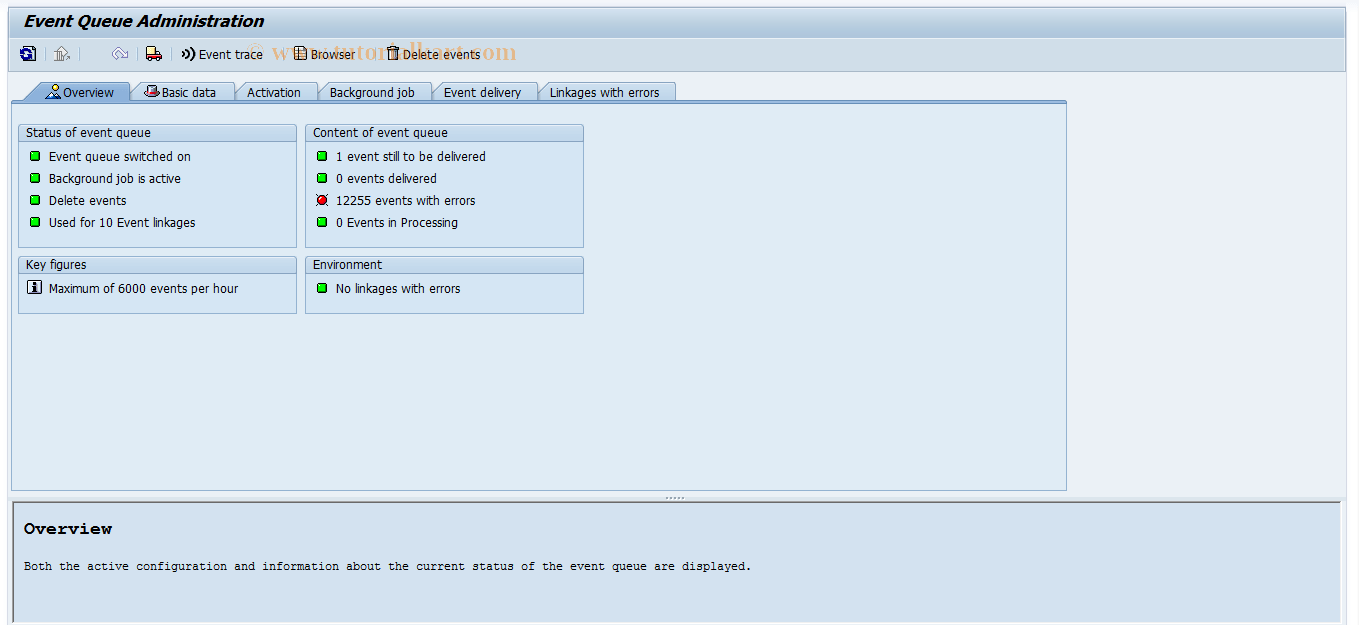 SWEQADM SAP Tcode Event Queue Administration Transaction Code