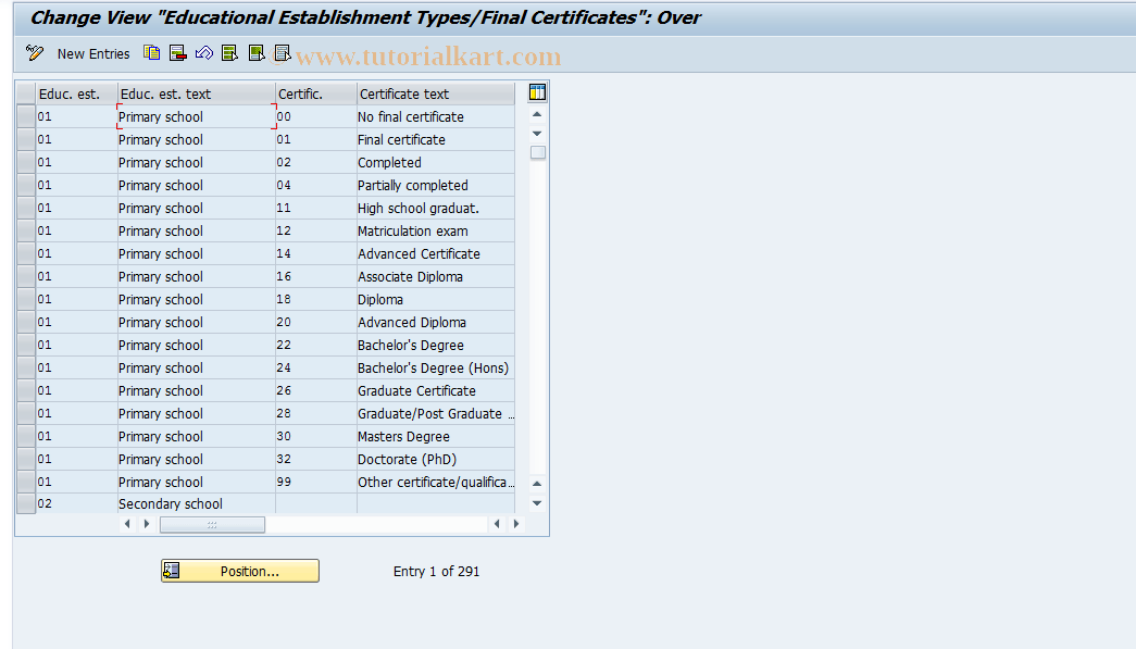 S_AHR_61011135 SAP Tcode IMG Activity OHIX0611 Transaction Code