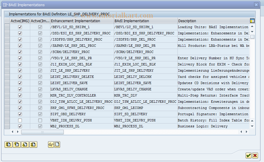 S_AL0_96000392 SAP Tcode Transaction Code