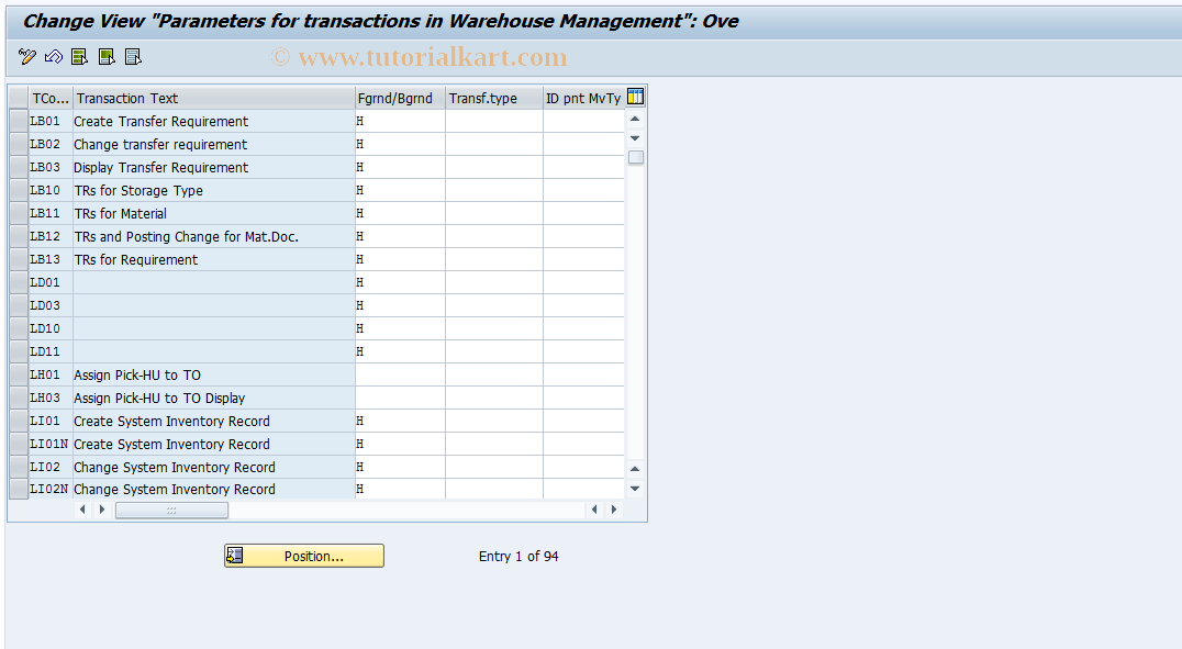 S_ALR_87001790 SAP Tcode IMG Activity SIMG_CFMENUOLMLOMNZ