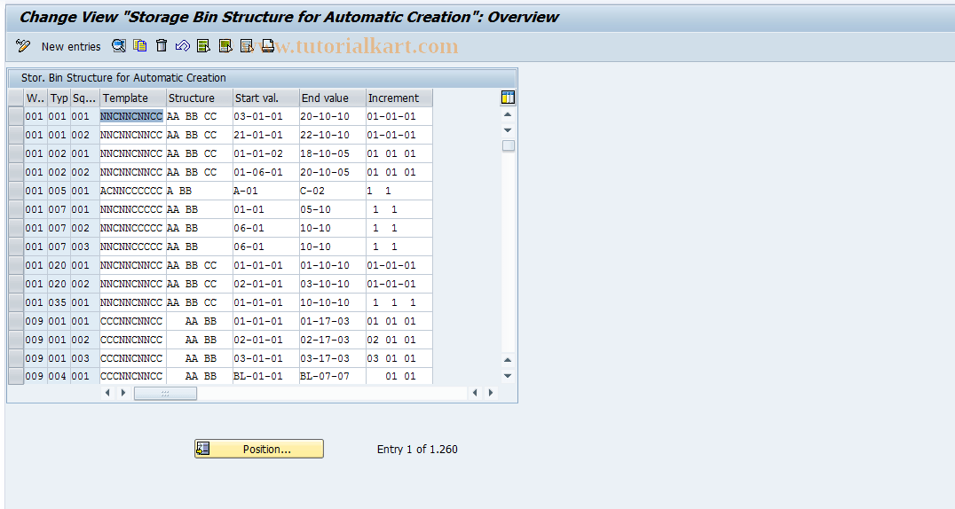 S_ALR_87002899 SAP Tcode IMG Activity SIMG_XXMENUOLML14 Transaction Code