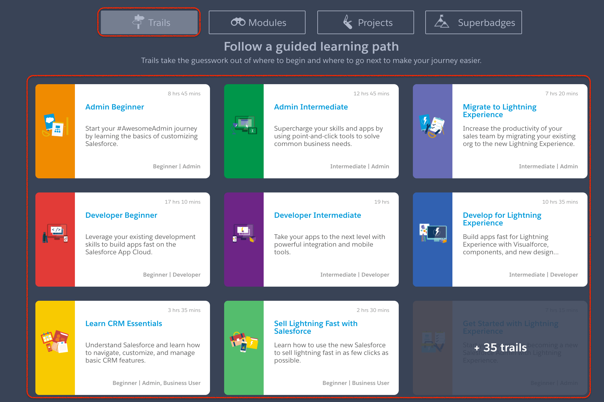 Salesforce Trailhead Trails, Modules, Projects, Superbadges