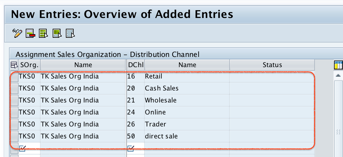 Assign Distribution Channel to Sales organization TutorialKart