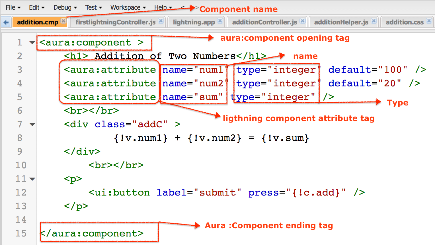 What are lightning Component Attribute Auraattribute