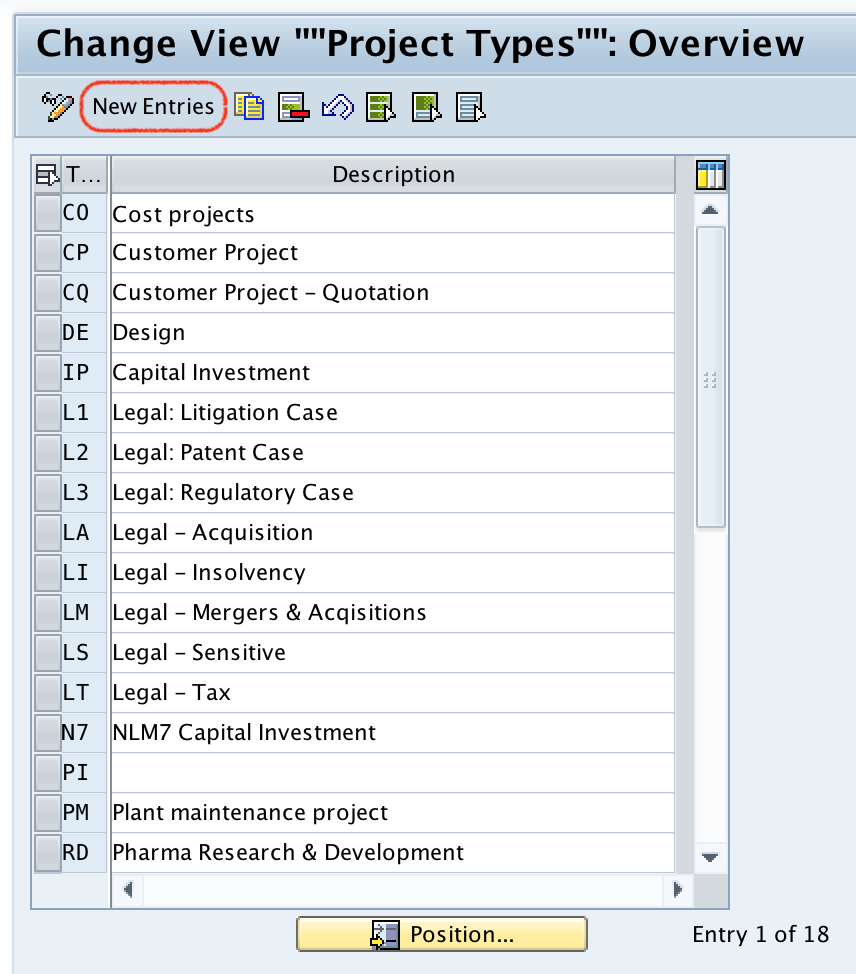 Definition Of Wbs Element In Sap definitoin