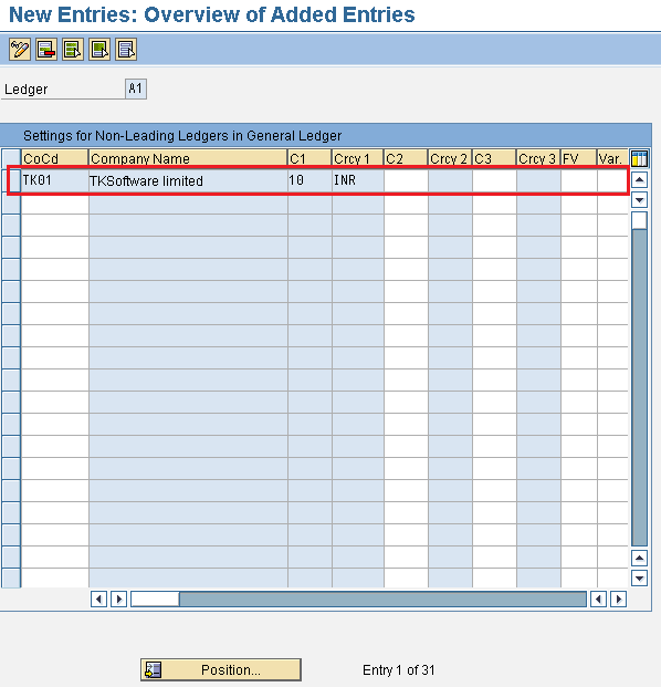 Define and Activate Non Leading Ledgers in SAP
