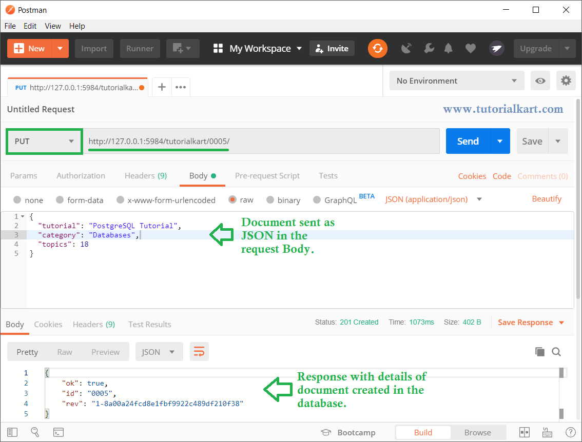 CouchDB Create Document REST API /  Interface TutorialKart