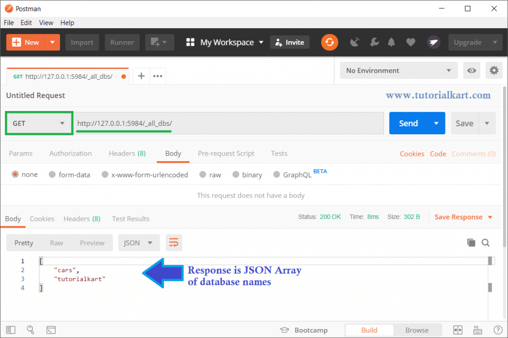CouchDB Get Database List REST API /  Interface TutorialKart