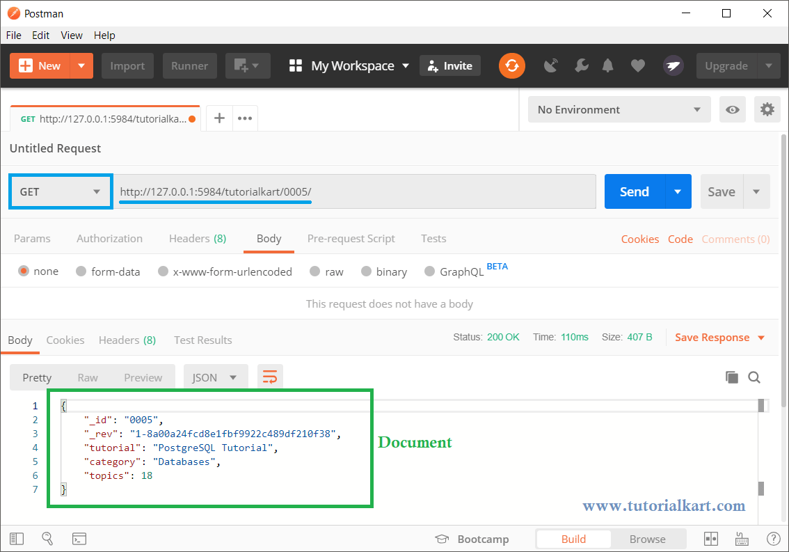 CouchDB View/GET Document REST API or CouchDB  Interface