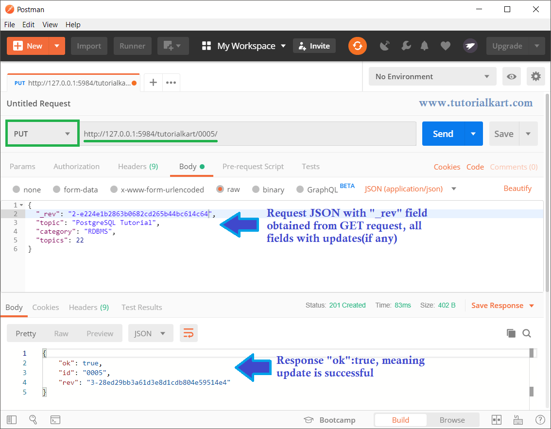 CouchDB Update Document REST API /  Interface TutorialKart