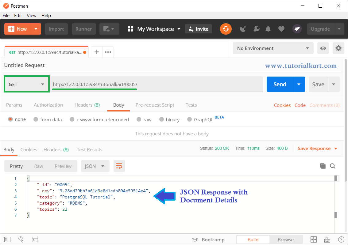 CouchDB Update Document REST API /  Interface TutorialKart