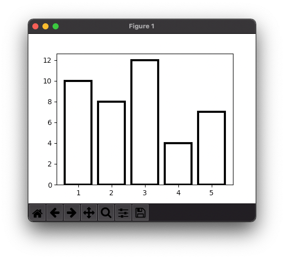 How to set Line Width for Bars of Bar Plot in Matplotlib?