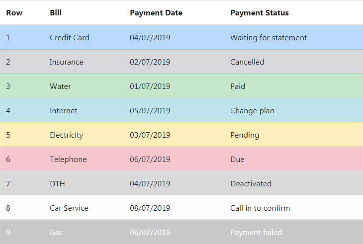 Bootstrap Table Hover Clickable All About Image HD