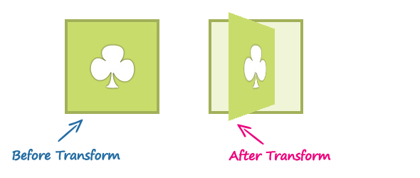 Working with CSS3 3D Transform Functions Tutorial Republic