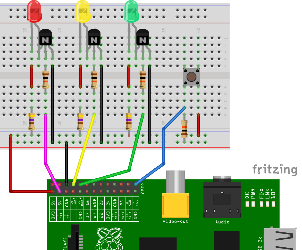 Gpio Tutorial Raspberry Pi 2 listofinteriordesigners