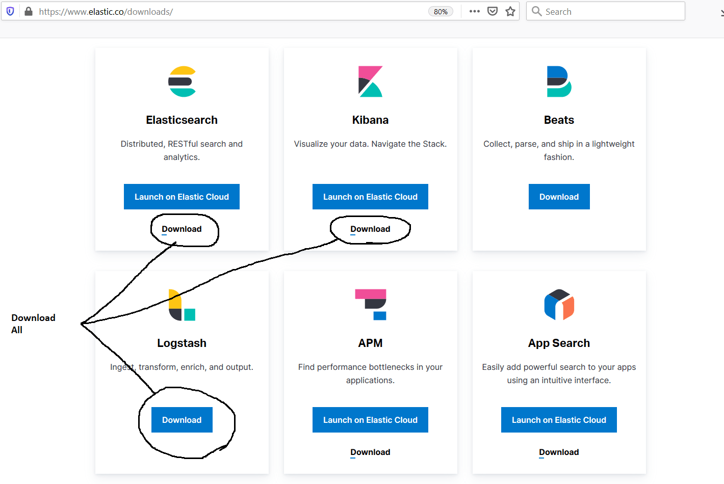 How To Install ELK Or Elastic Stack (Elasticsearch, Kibana Logstash