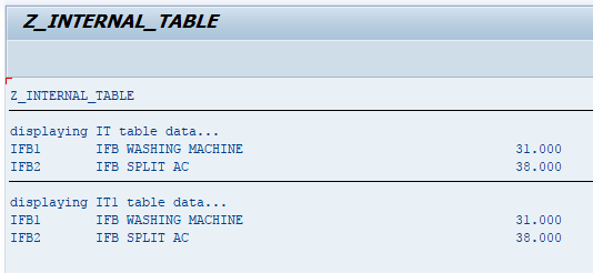 SAP ABAP Insert Statement - TutorialsCampus
