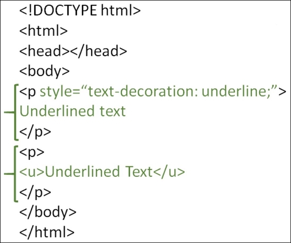 How To Underline Text In Html Mdn Design Talk