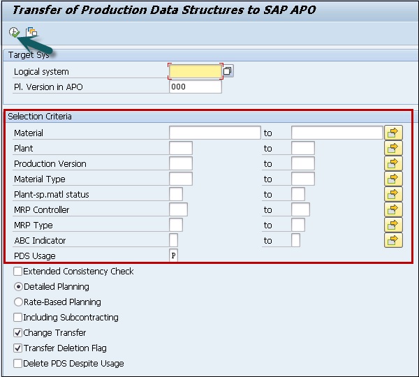 SAP SCM Production Data Structures